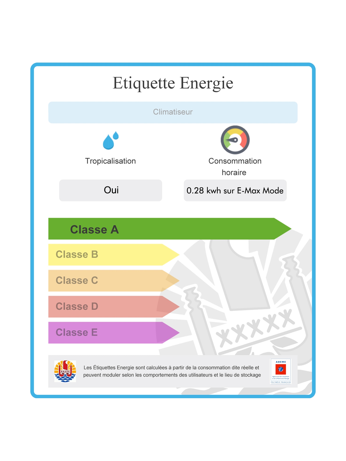 Climatiseur 9000BTU Avigator MIDEA